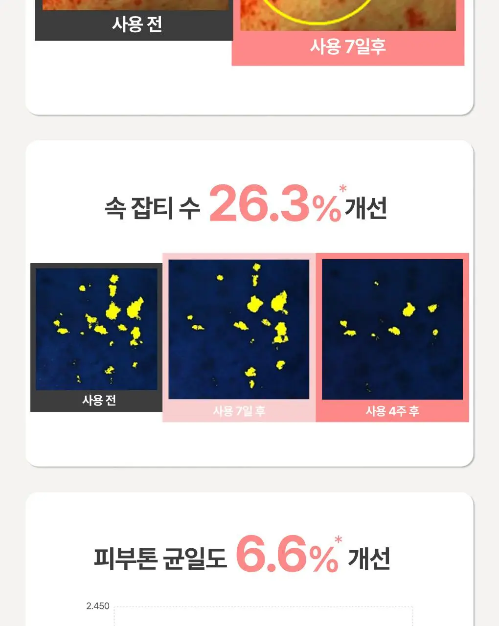 [1+1/피치톤업] 이니스프리 비타민C 피치 톤업 선크림 50+50ml 1+1기획 상세페이지 12